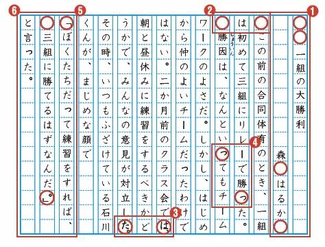 日语作文书写格式，看看你写对了吗？